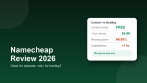 Namecheap review: free domain privacy vs 99.88% hosting uptime comparison card